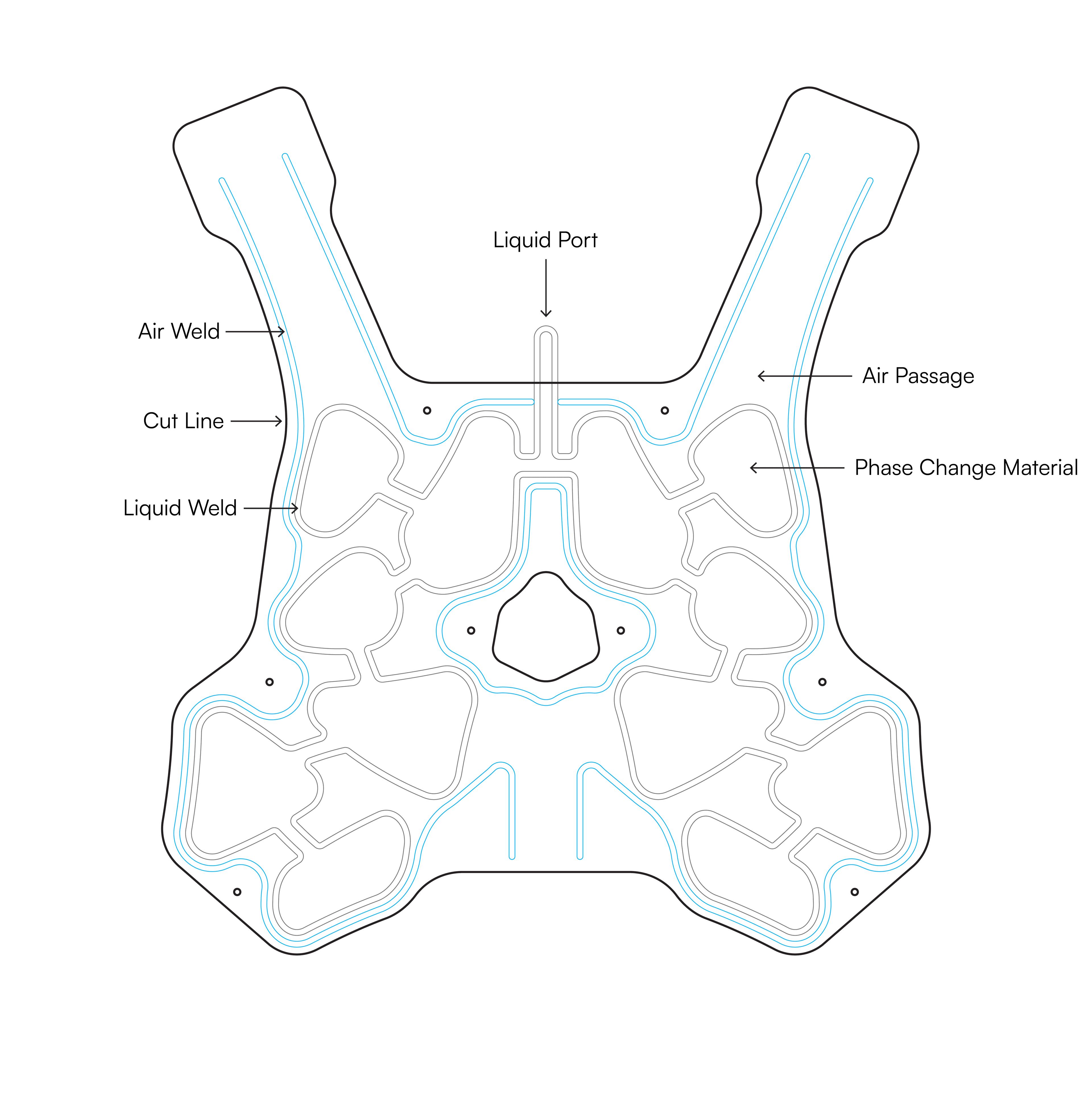Front and back vest diagrams showing PCM placement on effective skin areas and avoidance of high perspiration zones